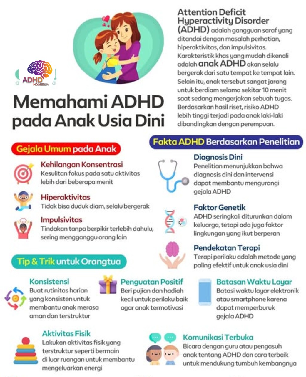 ADHD dan Potensi Bakat Anak yang Perlu Didukung di Kabupaten Aceh Besar