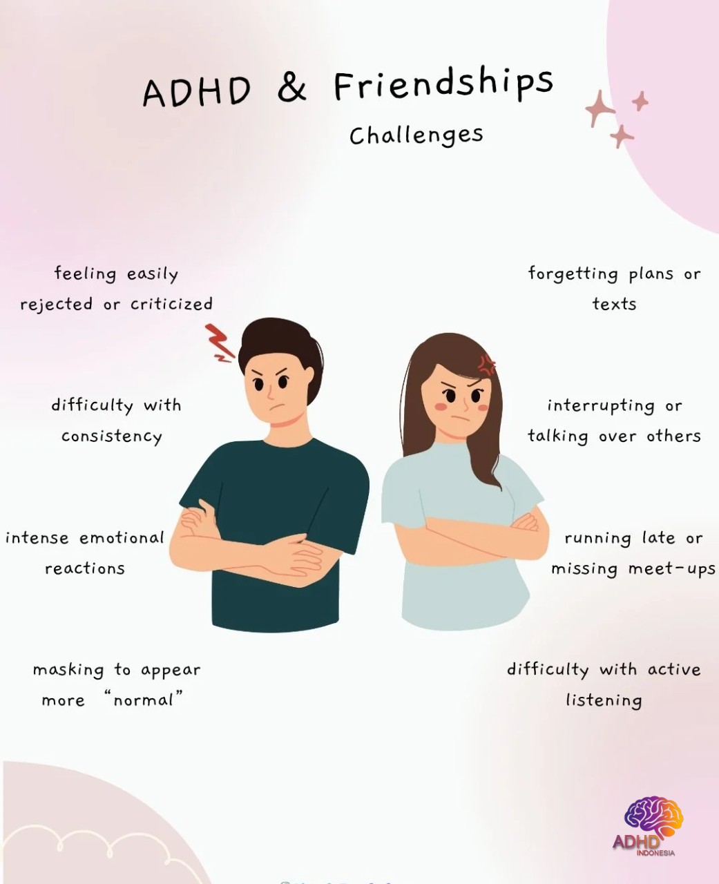 ADHD pada Anak Sekolah: Tantangan dan Pendampingan di Kabupaten Aceh Besar