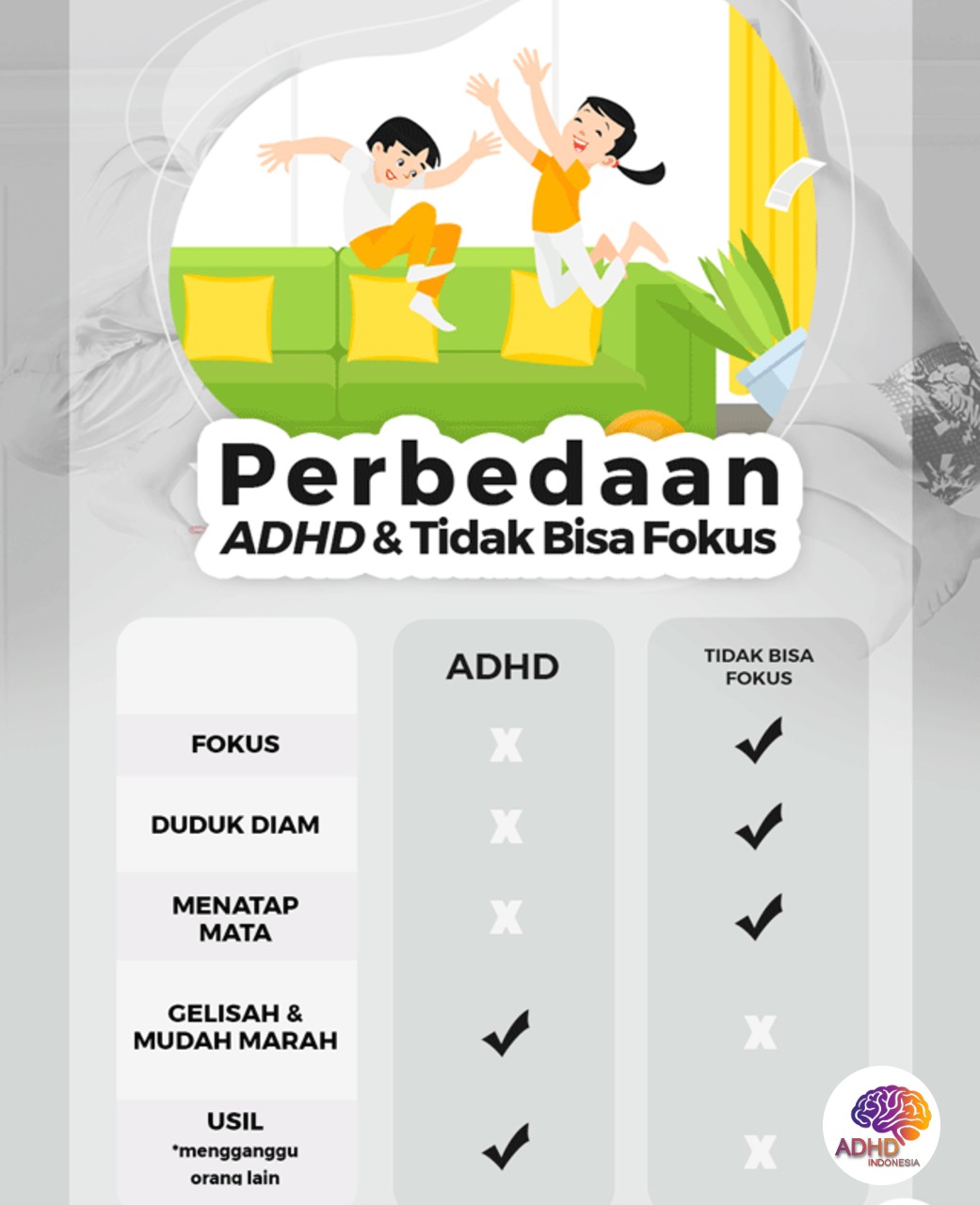 Apa Itu ADHD? Panduan Edukasi untuk Orang Tua di Kabupaten Aceh Besar