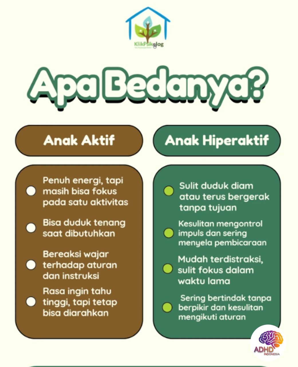 Perbedaan Anak Aktif dan ADHD yang Perlu Dipahami di Kabupaten Aceh Besar